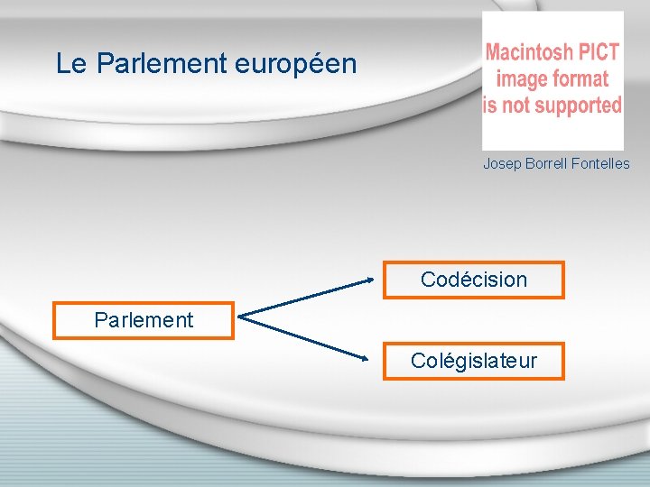 Le Parlement européen Josep Borrell Fontelles Codécision Parlement Colégislateur 