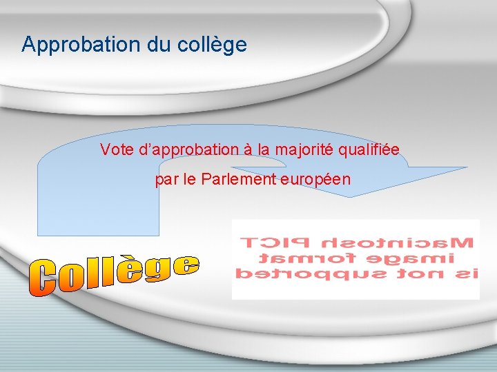 Approbation du collège Vote d’approbation à la majorité qualifiée par le Parlement européen 