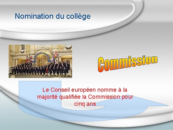 Nomination du collège Le Conseil européen nomme à la majorité qualifiée la Commission pour