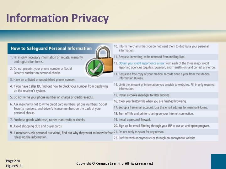 Information Privacy Page 228 Figure 5 -21 Copyright © Cengage Learning. All rights reserved.