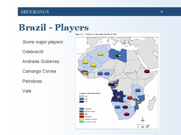 47 Brazil - Players Some major players: Odebrecht Andrade Gutierrez Camargo Correa Petrobras Vale 47 Brazil - Players Some major players: Odebrecht Andrade Gutierrez Camargo Correa Petrobras Vale