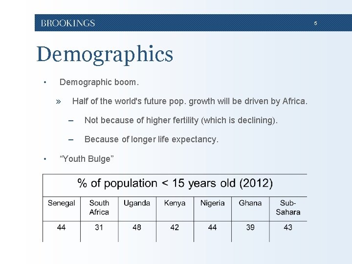 5 Demographics • Demographic boom. » • Half of the world's future pop. growth 5 Demographics • Demographic boom. » • Half of the world's future pop. growth