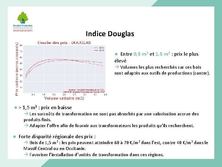 Indice Douglas ● Entre 0, 5 m 3 et 1, 5 m 3 :