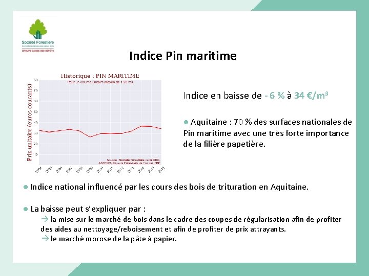 Indice Pin maritime Indice en baisse de - 6 % à 34 €/m 3