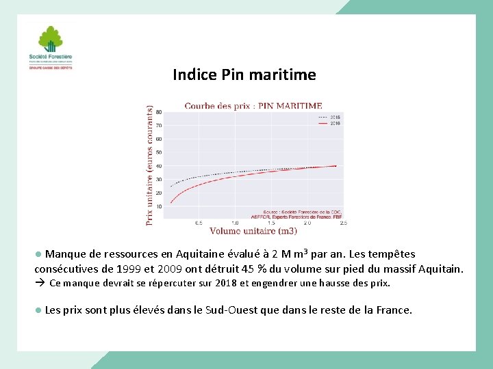Indice Pin maritime ● Manque de ressources en Aquitaine évalué à 2 M m