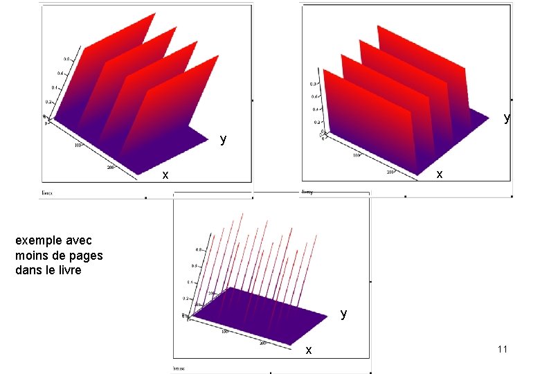 y y x x exemple avec moins de pages dans le livre y x y y x x exemple avec moins de pages dans le livre y x