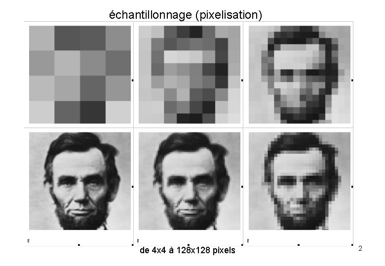 échantillonnage (pixelisation) de 4 x 4 à 128 x 128 pixels 2 