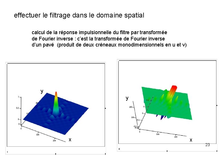 effectuer le filtrage dans le domaine spatial calcul de la réponse impulsionnelle du filtre effectuer le filtrage dans le domaine spatial calcul de la réponse impulsionnelle du filtre