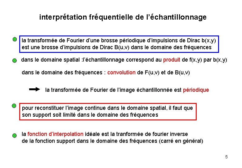 interprétation fréquentielle de l’échantillonnage la transformée de Fourier d’une brosse périodique d’impulsions de Dirac