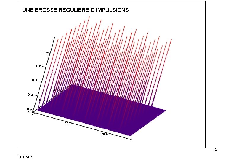 UNE BROSSE REGULIERE D IMPULSIONS 9 UNE BROSSE REGULIERE D IMPULSIONS 9