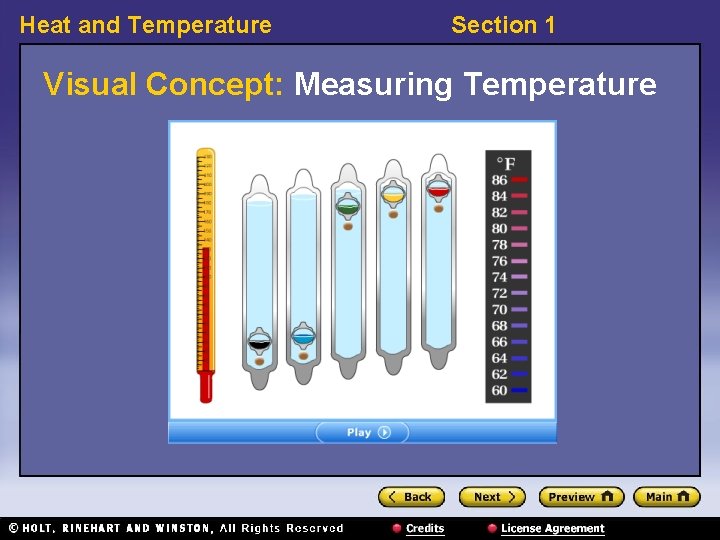 Heat and Temperature Section 1 Visual Concept: Measuring Temperature 