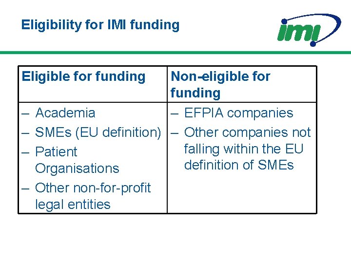 Eligibility for IMI funding Eligible for funding – – Non-eligible for funding Academia –