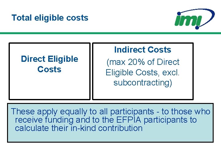 Total eligible costs Direct Eligible Costs Indirect Costs (max 20% of Direct Eligible Costs,