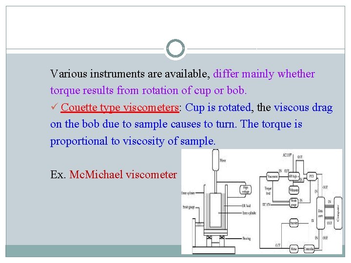 Various instruments are available, differ mainly whether torque results from rotation of cup or