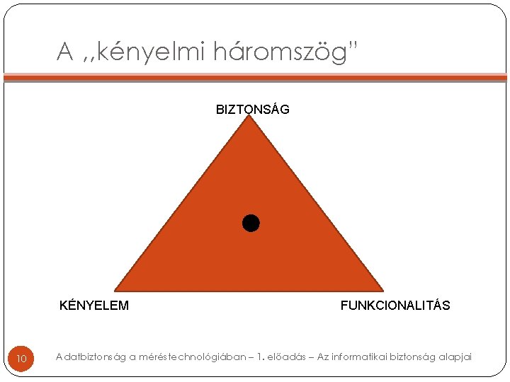 A , , kényelmi háromszög” BIZTONSÁG KÉNYELEM 10 FUNKCIONALITÁS Adatbiztonság a méréstechnológiában – 1.