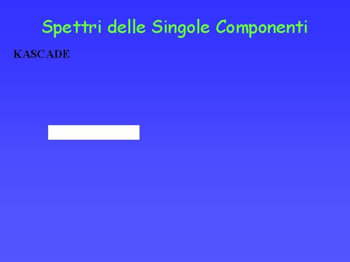 Spettri delle Singole Componenti KASCADE 