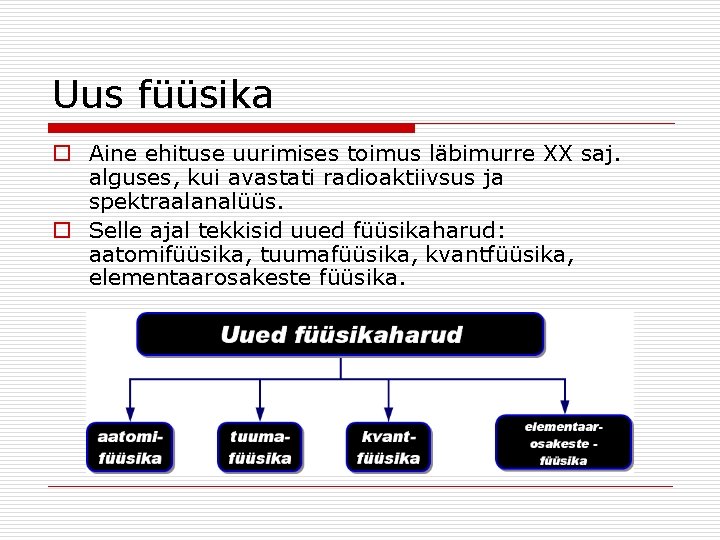 Uus füüsika o Aine ehituse uurimises toimus läbimurre XX saj. alguses, kui avastati radioaktiivsus