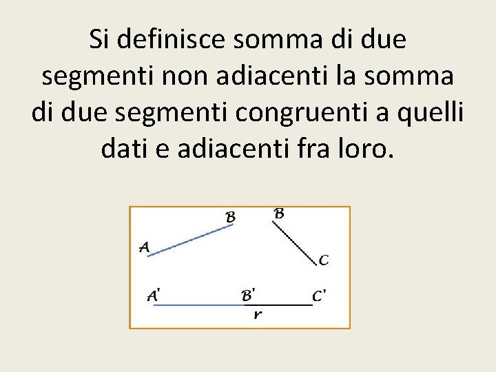 Si definisce somma di due segmenti non adiacenti la somma di due segmenti congruenti