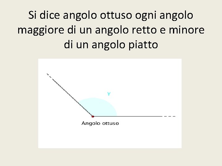 Si dice angolo ottuso ogni angolo maggiore di un angolo retto e minore di