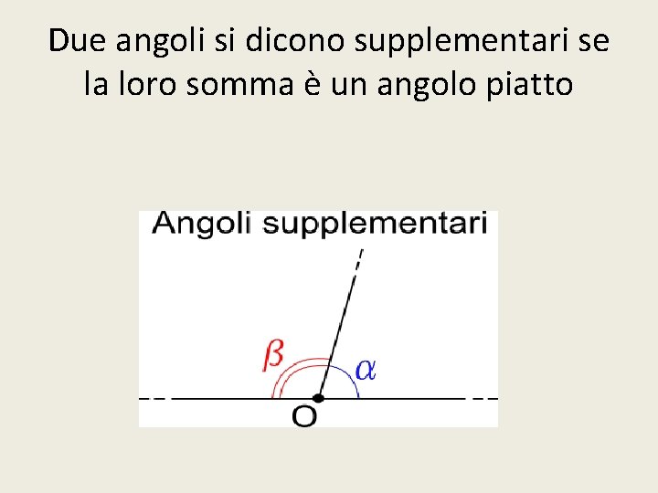 Due angoli si dicono supplementari se la loro somma è un angolo piatto 