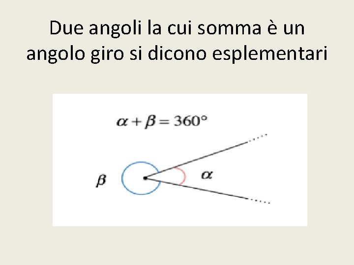 Due angoli la cui somma è un angolo giro si dicono esplementari 