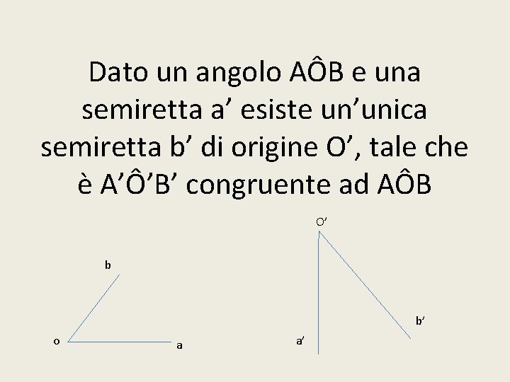 Dato un angolo AÔB e una semiretta a’ esiste un’unica semiretta b’ di origine