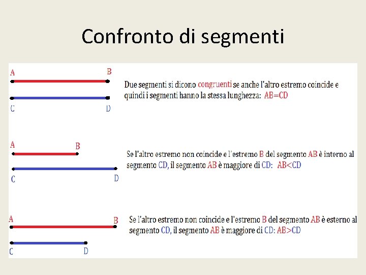 Confronto di segmenti 