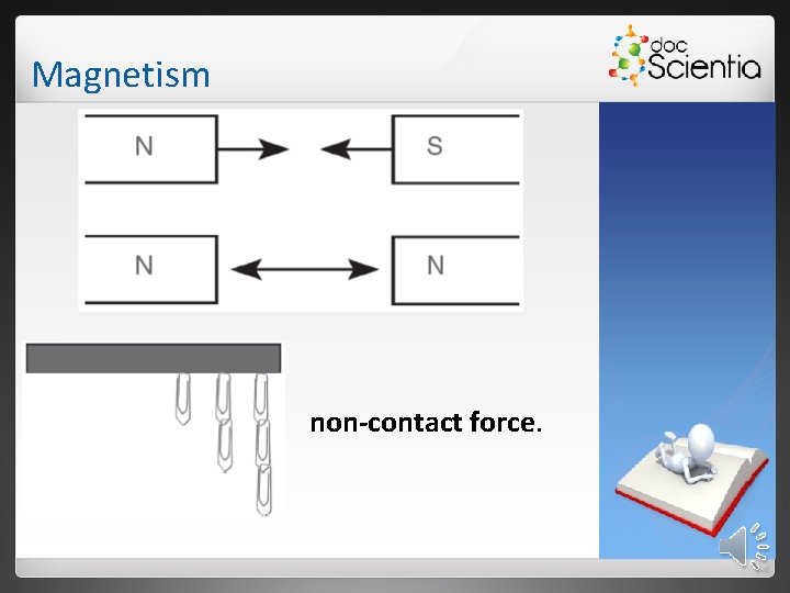Magnetism non-contact force. 