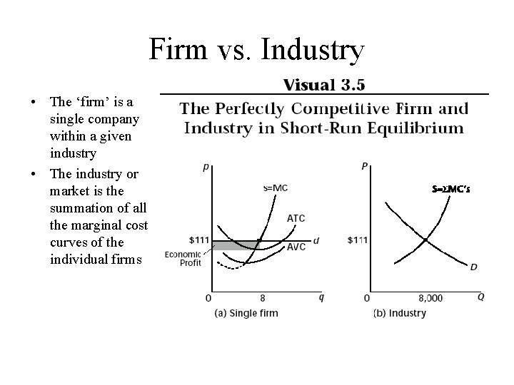 Firm vs. Industry • The ‘firm’ is a single company within a given industry