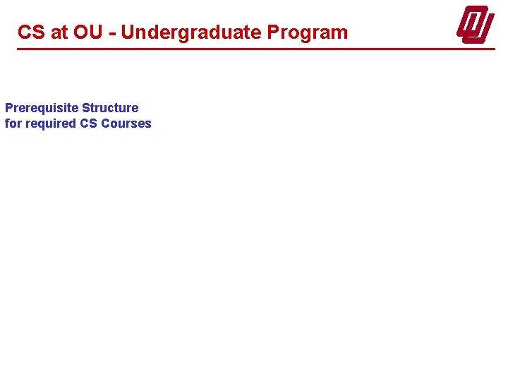 CS at OU - Undergraduate Program Prerequisite Structure for required CS Courses 