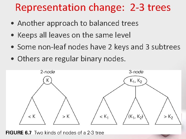 Representation change: 2 -3 trees • • Another approach to balanced trees Keeps all Representation change: 2 -3 trees • • Another approach to balanced trees Keeps all