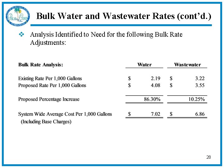 Bulk Water and Wastewater Rates (cont’d. ) v Analysis Identified to Need for the