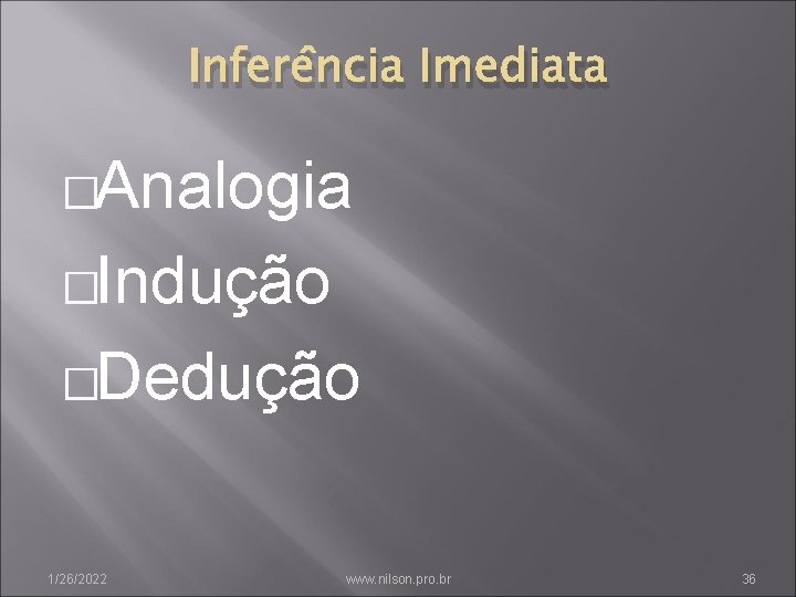 Inferência Imediata �Analogia �Indução �Dedução 1/26/2022 www. nilson. pro. br 36 