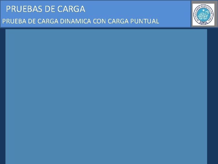 PRUEBAS DE CARGA PRUEBA DE CARGA DINAMICA CON CARGA PUNTUAL 