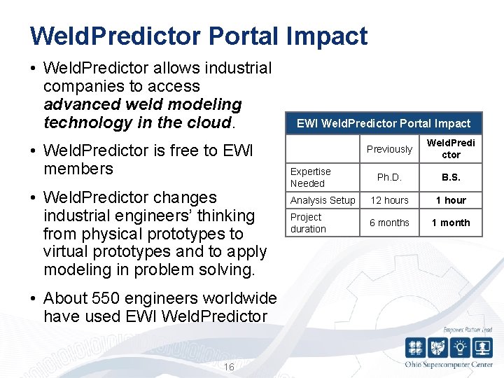 Weld. Predictor Portal Impact • Weld. Predictor allows industrial companies to access advanced weld