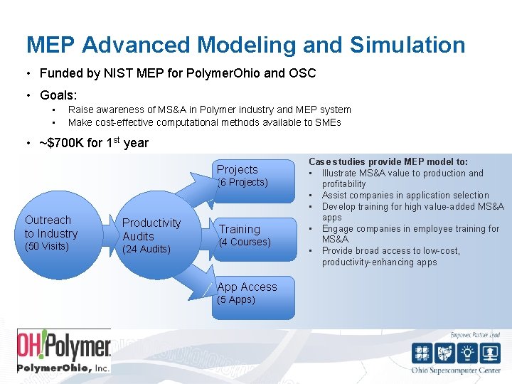 MEP Advanced Modeling and Simulation • Funded by NIST MEP for Polymer. Ohio and