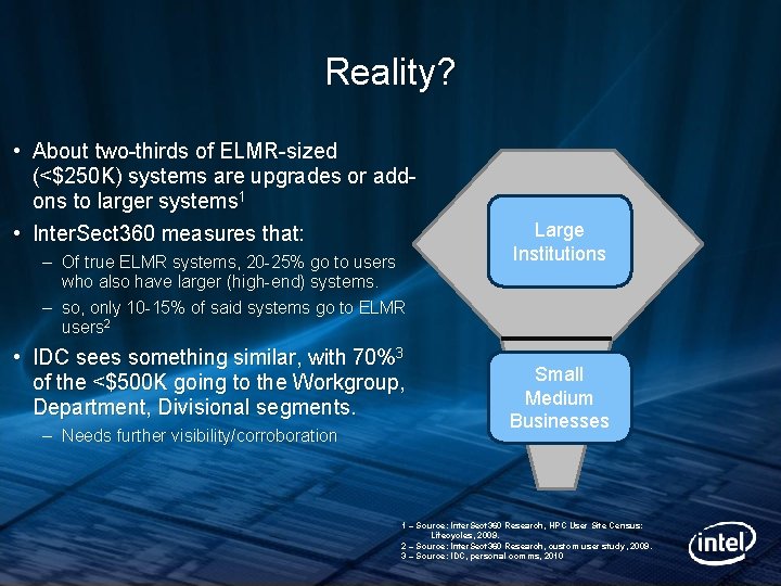 Reality? • About two-thirds of ELMR-sized (<$250 K) systems are upgrades or addons to