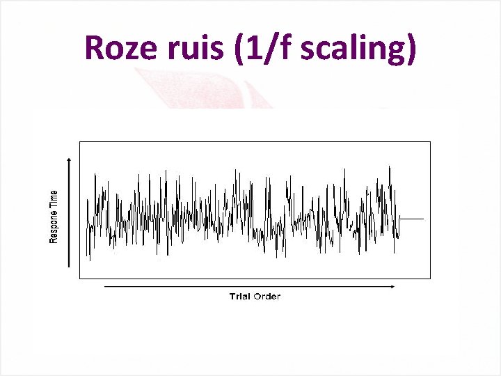 Roze ruis (1/f scaling) 