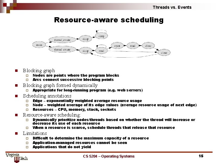 Threads vs. Events Resource-aware scheduling n Blocking graph ¨ ¨ n Blocking graph formed