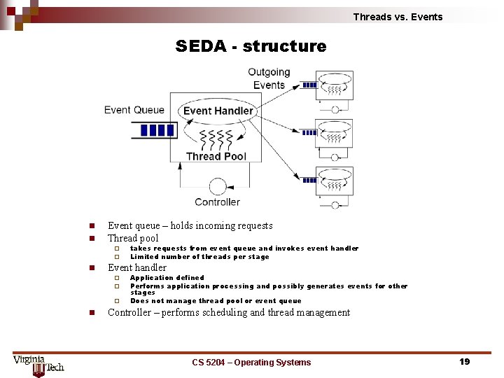 Threads vs. Events SEDA - structure n n Event queue – holds incoming requests