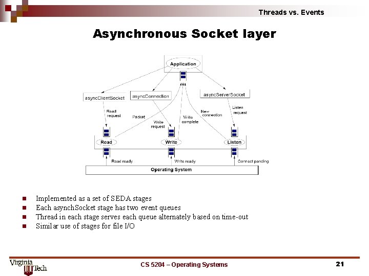 Threads vs. Events Asynchronous Socket layer n n Implemented as a set of SEDA