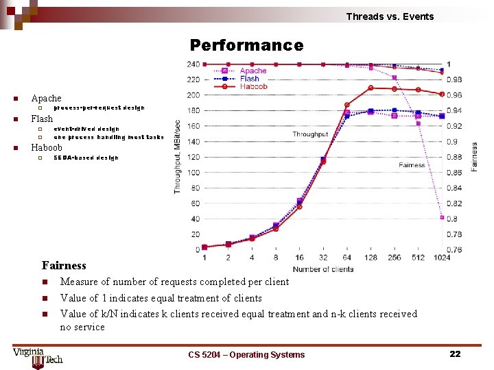 Threads vs. Events Performance n Apache ¨ n Flash ¨ ¨ n process-per-request design