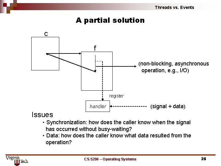 Threads vs. Events A partial solution c f (non-blocking, asynchronous operation, e. g. ,