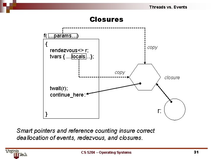 Threads vs. Events Closures f( …params…) { copy rendezvous<> r; tvars { …locals…}; copy