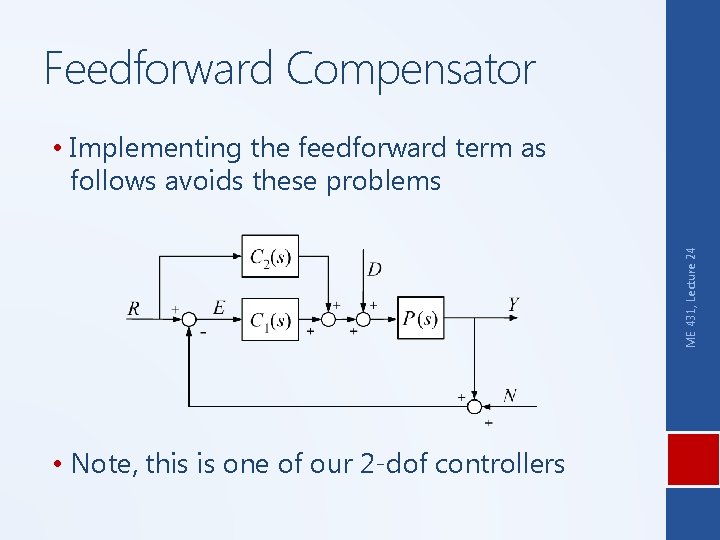 Feedforward Compensator ME 431, Lecture 24 • Implementing the feedforward term as follows avoids