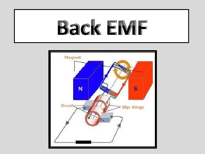 Back EMF 