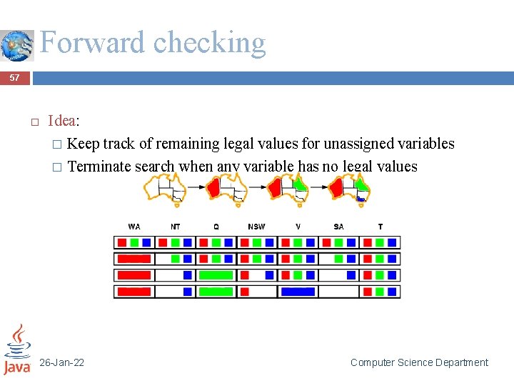 Forward checking 57 Idea: � Keep track of remaining legal values for unassigned variables