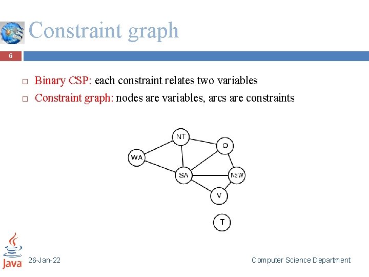 Constraint graph 6 Binary CSP: each constraint relates two variables Constraint graph: nodes are