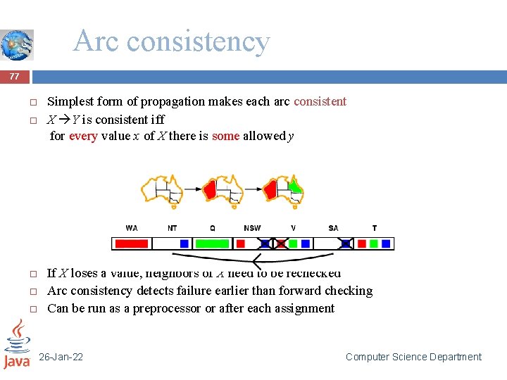 Arc consistency 77 Simplest form of propagation makes each arc consistent X Y is