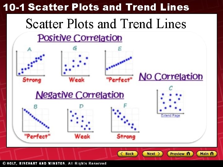 10 -1 Scatter Plots and Trend Lines 